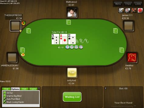 unibet poker review - poker news Unibet